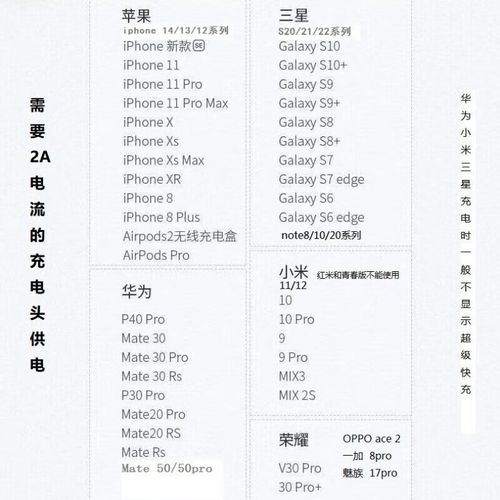 mate30有无线充电功能吗,mate30带不带无线充电功能-第2张图片-优品飞百科 mate30有无线充电功能吗,mate30带不带无线充电功能-第2张图片-优品飞百科