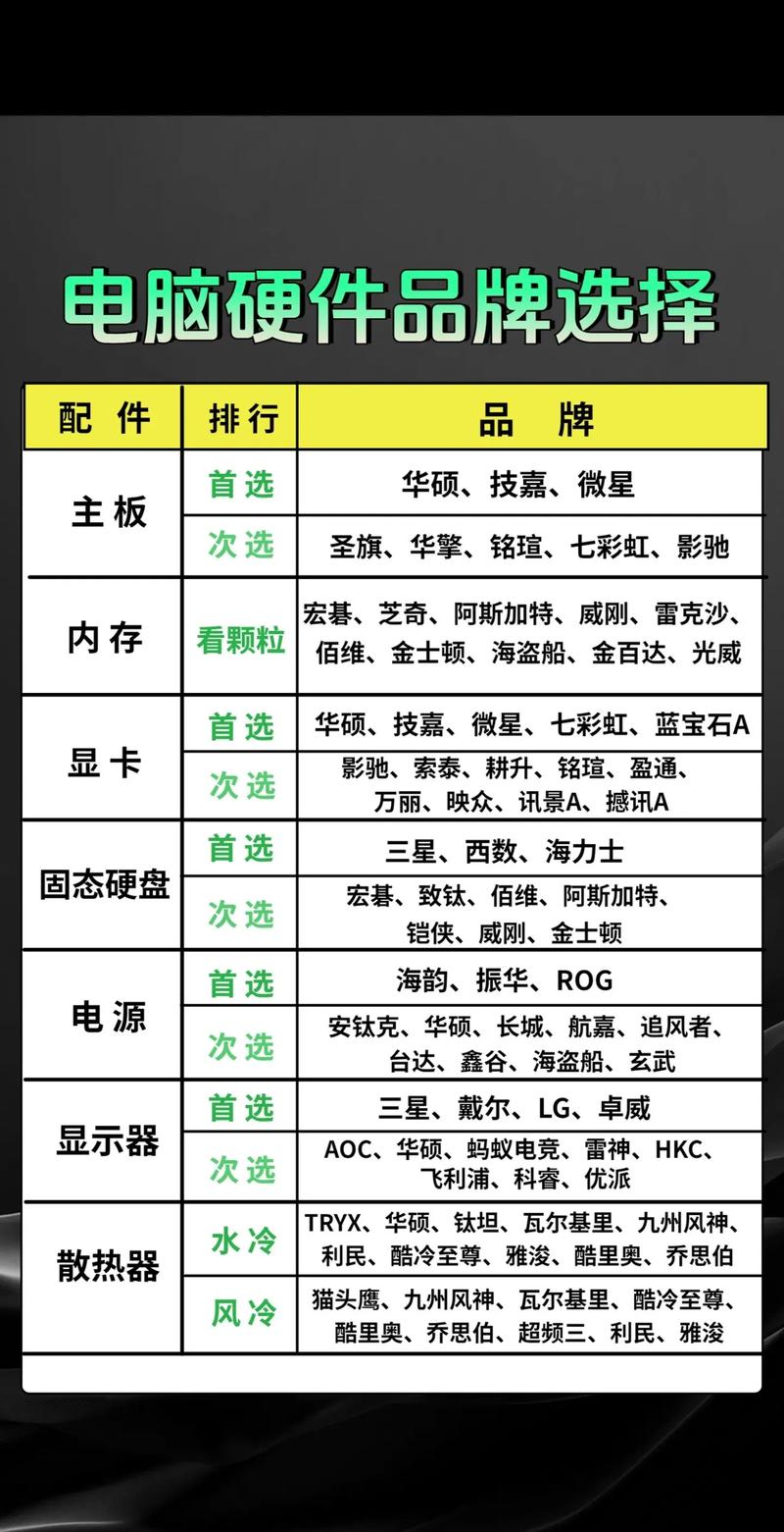 联想天逸扬天台式机对比，联想天逸和扬天的性价比？-第3张图片-优品飞百科