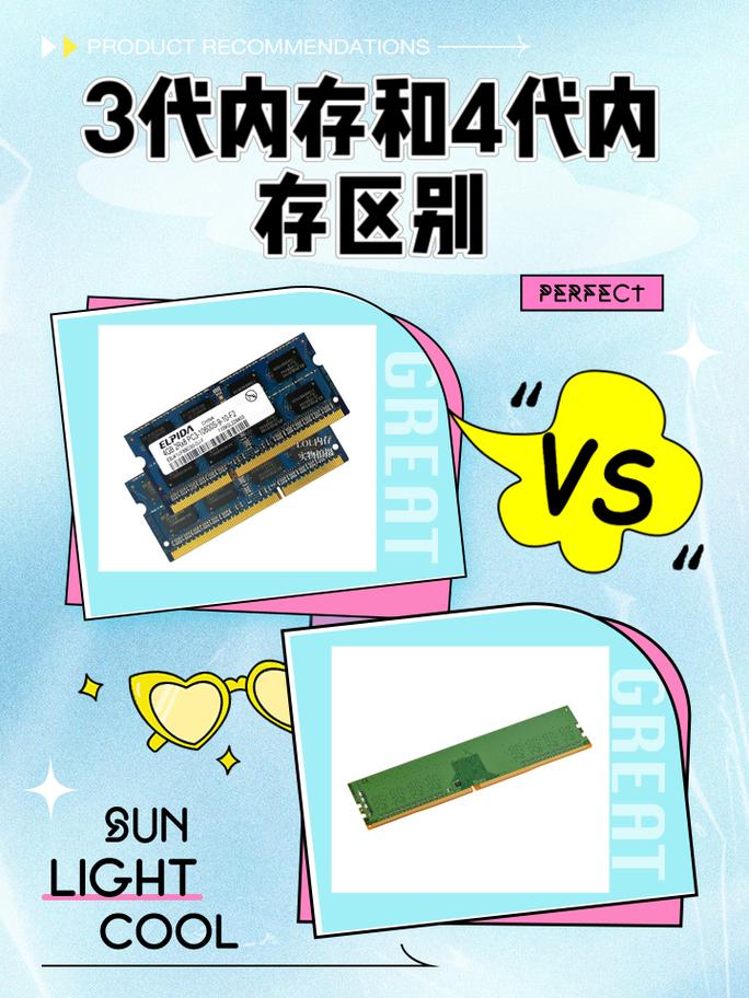 笔记本和台式的内存条一样吗，笔记本和台式的内存条一样吗-第2张图片-优品飞百科