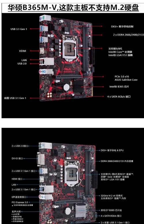 主板b360m配什么cpu，b360m主板配什么机箱？-第1张图片-优品飞百科