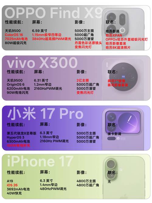 vivou3好不好?vivou3好吗?-第1张图片-优品飞百科 vivou3好不好?vivou3好吗?-第1张图片-优品飞百科
