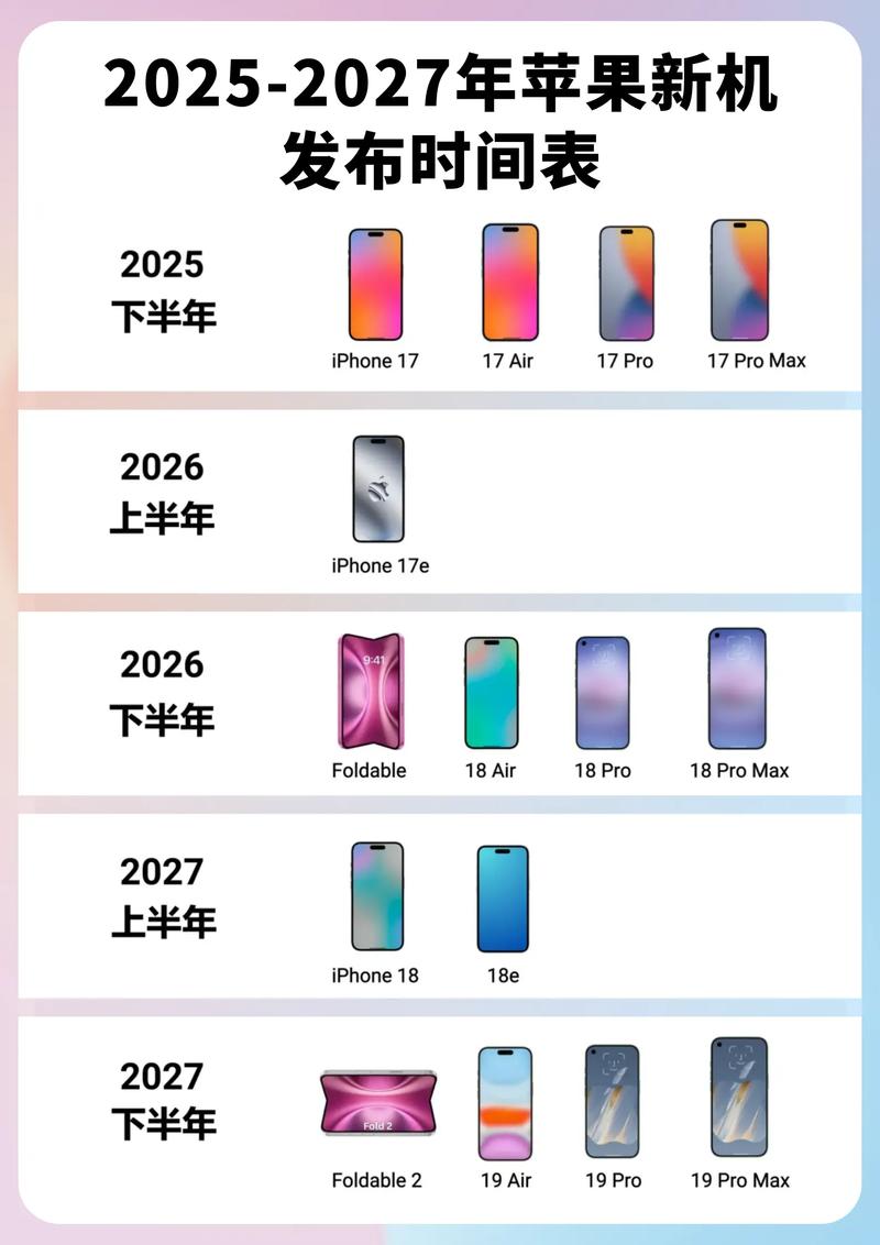 苹果ios15什么时候发布，ios15什么时候公布？-第3张图片-优品飞百科