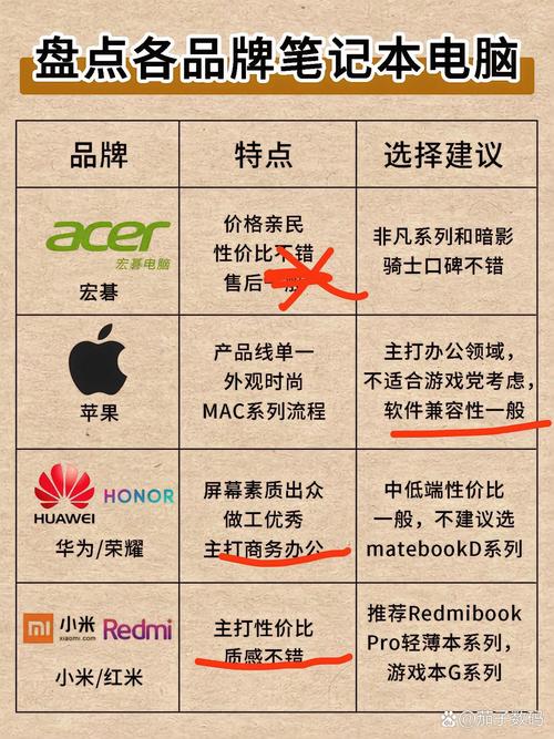 联想台式机性价比高吗，联想台式机电脑性价比排名2020？-第5张图片-优品飞百科