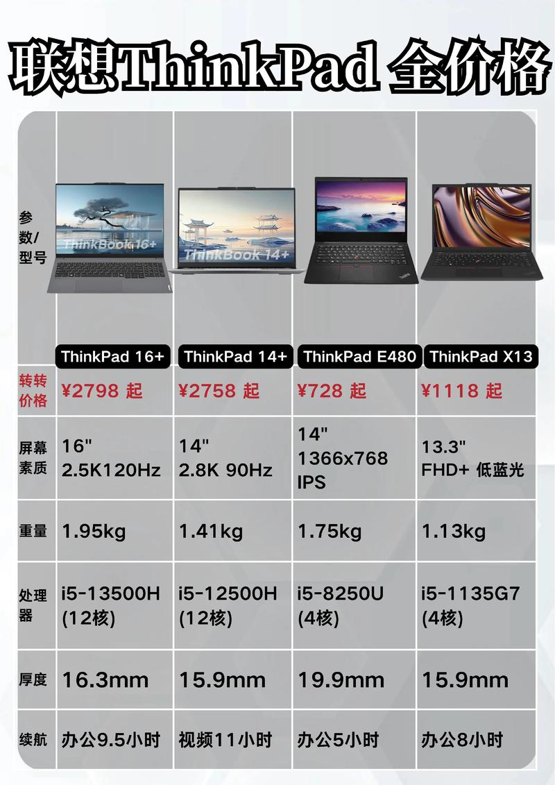 联想笔记本如何查询保修期，怎么查看联想笔记本保修