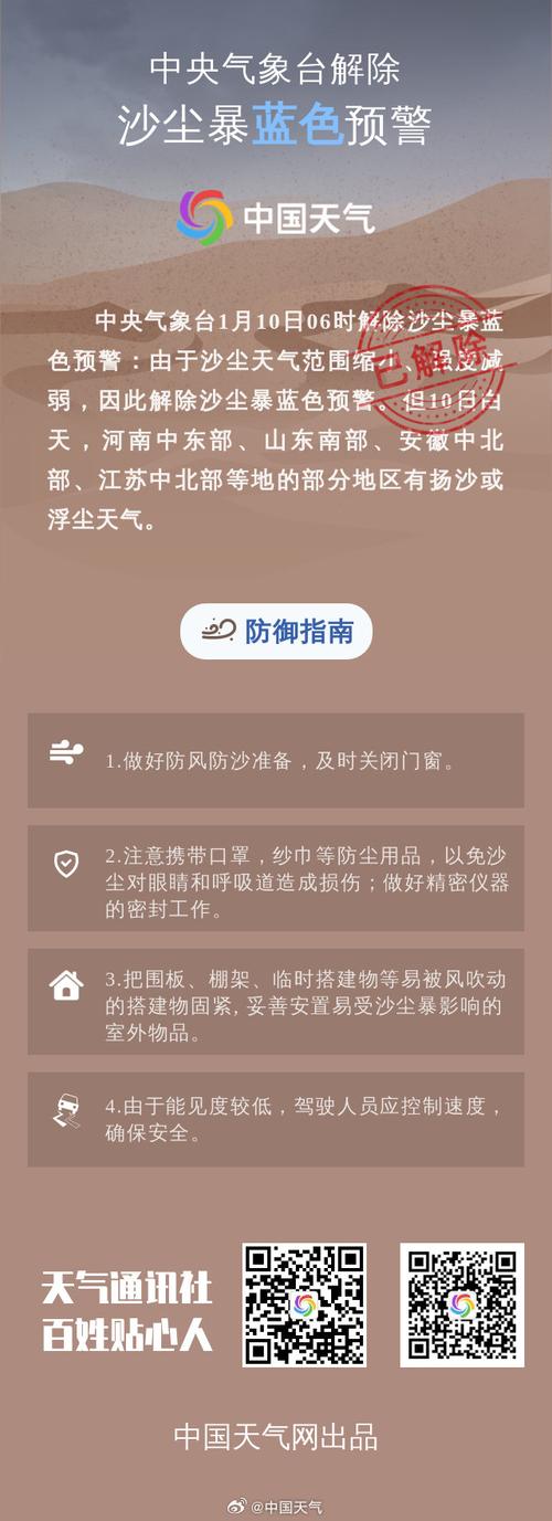 今日昌吉市的天气？昌吉今天的天气预报是多少？-第4张图片-优品飞百科