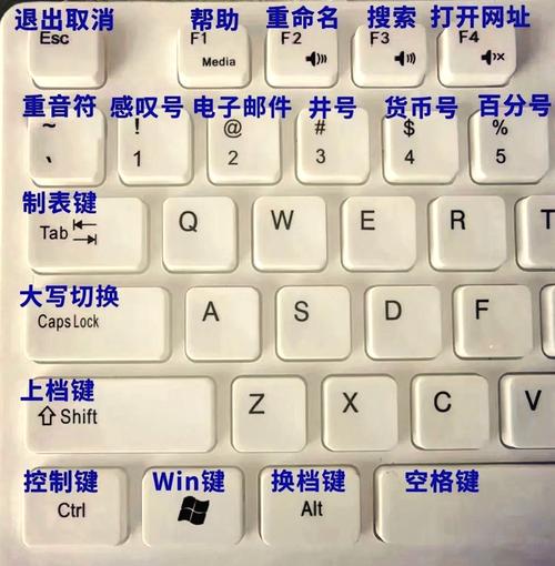电脑一键还原系统是哪个按键，电脑的一键还原？