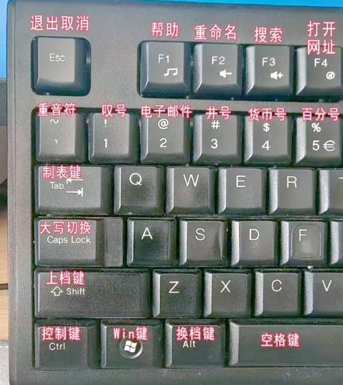 电脑一键还原系统是哪个按键,电脑的一键还原?-第2张图片-优品飞百科 电脑一键还原系统是哪个按键,电脑的一键还原?-第2张图片-优品飞百科