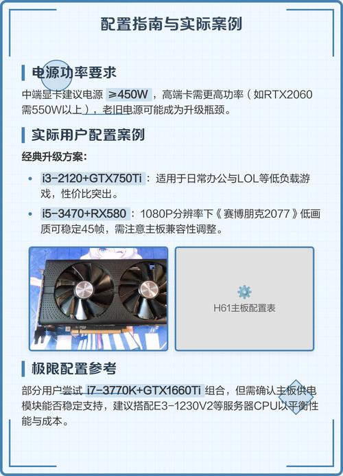 intelh61适合什么cpu？interh61主板配支持多大显存的显卡？-第4张图片-优品飞百科