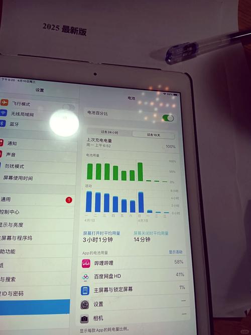 现在ipadair2值得买吗，现在ipad air2还有必要买吗？-第3张图片-优品飞百科