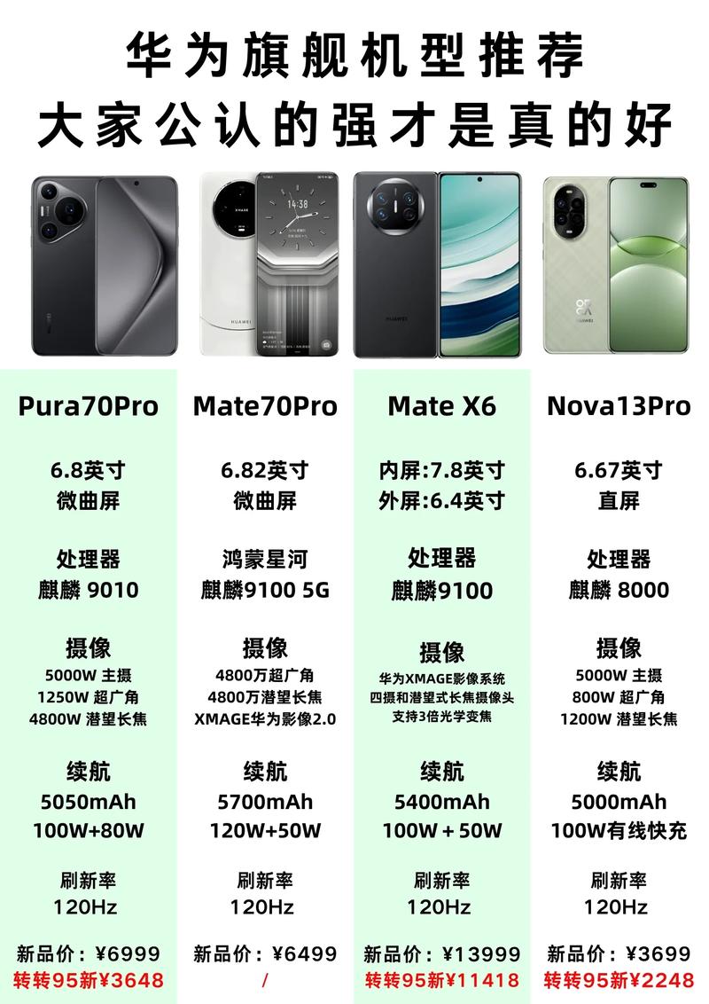 华为旗舰机有哪几款？华为旗舰机有哪几款2024？-第4张图片-优品飞百科