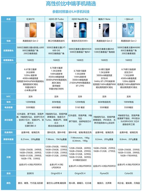 三星c7什么时候出来的，三星c7那年出的-第5张图片-优品飞百科
