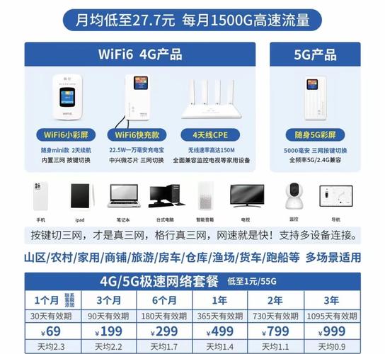 移动wifi怎么收费包年，移动无线网怎么收费？-第3张图片-优品飞百科