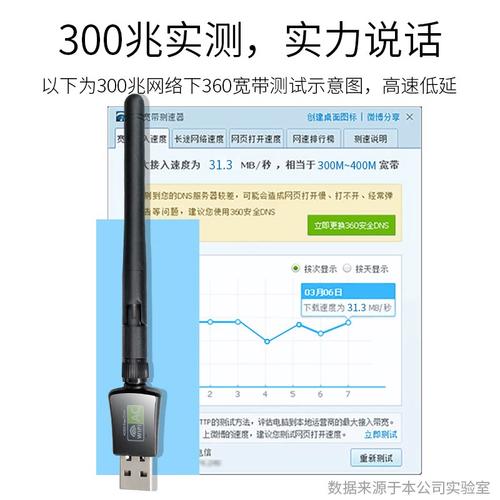360无线wifi是什么，360无线wifi是什么东西-第3张图片-优品飞百科