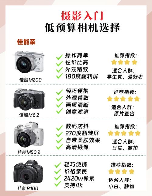 佳能5dx，佳能5d系列-第2张图片-优品飞百科