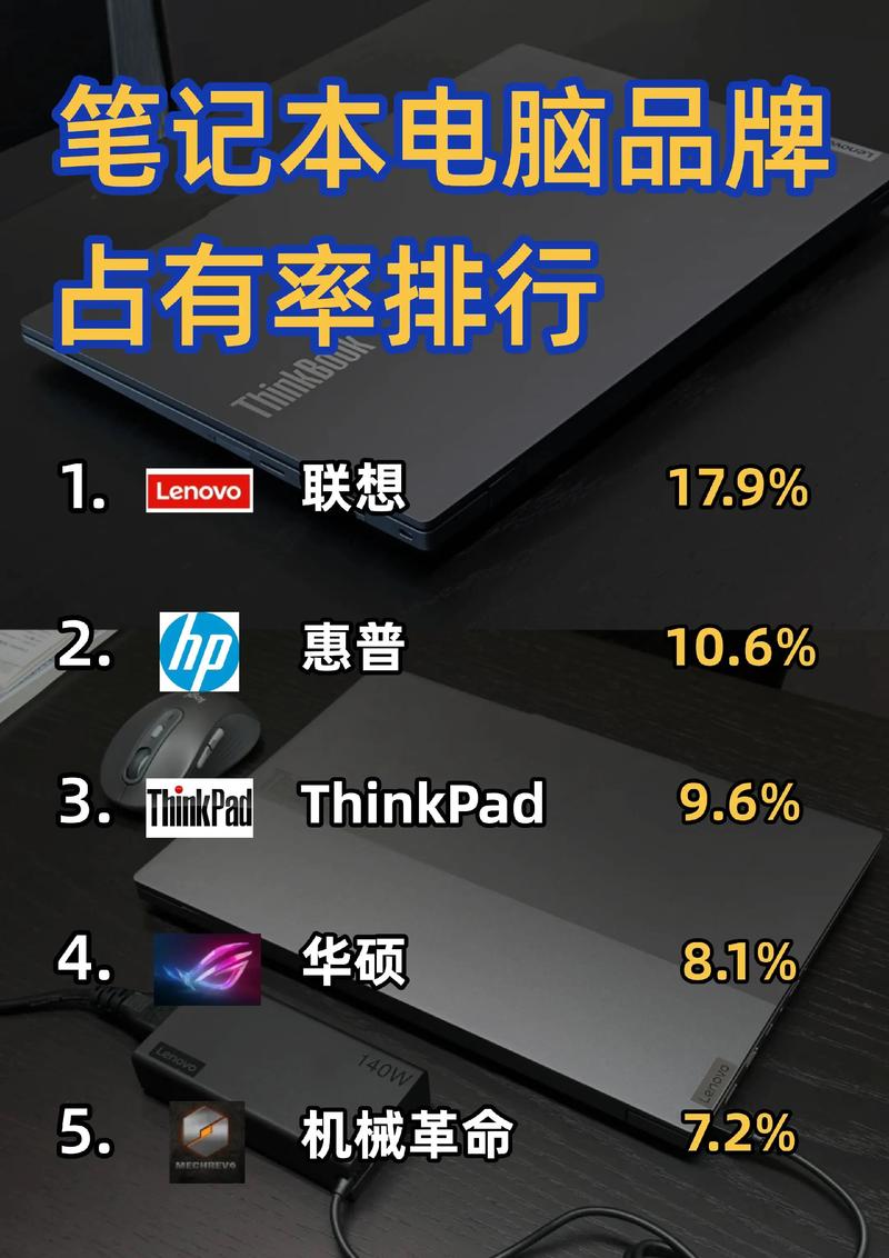 苹果的笔记本是比较好的吗？苹果的笔记本真的好吗？-第2张图片-优品飞百科