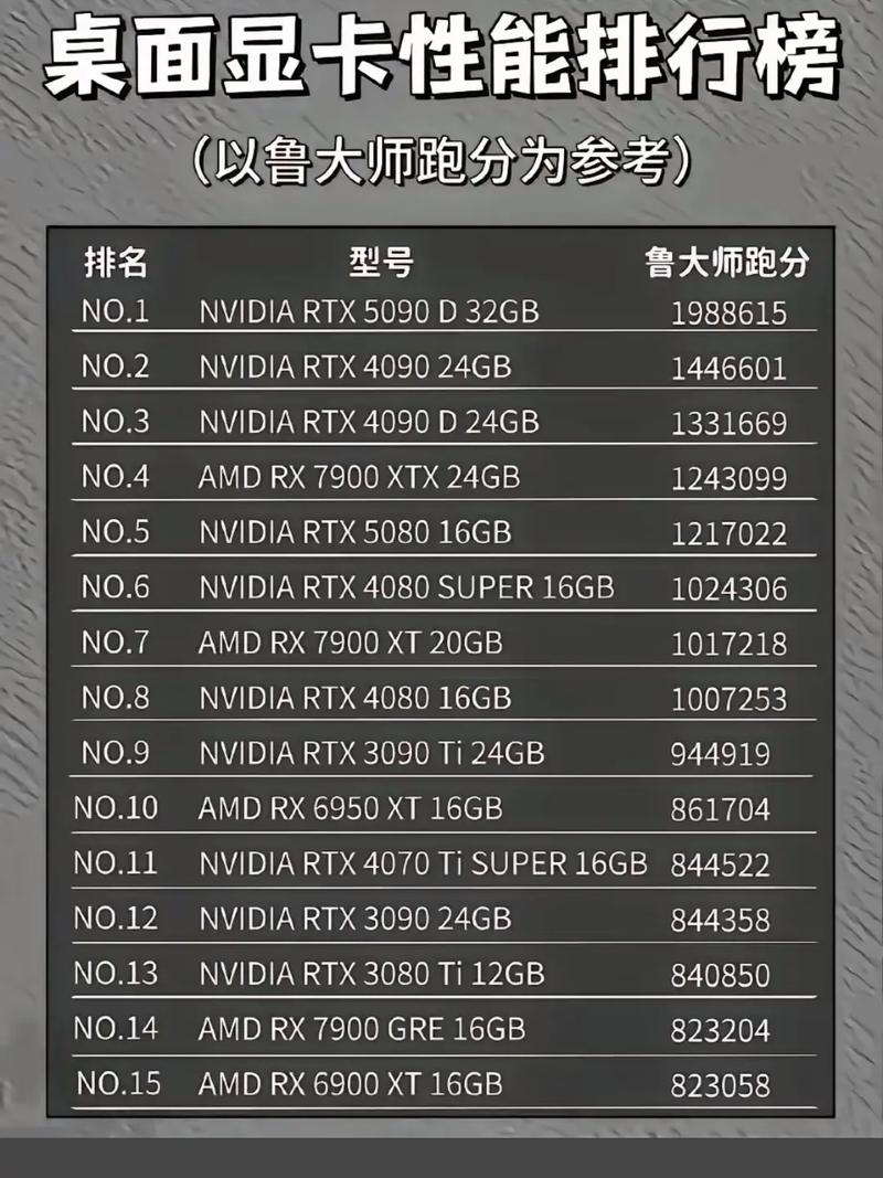昂达显卡rx550怎么样，昂达rx550相当于什么显卡？-第4张图片-优品飞百科