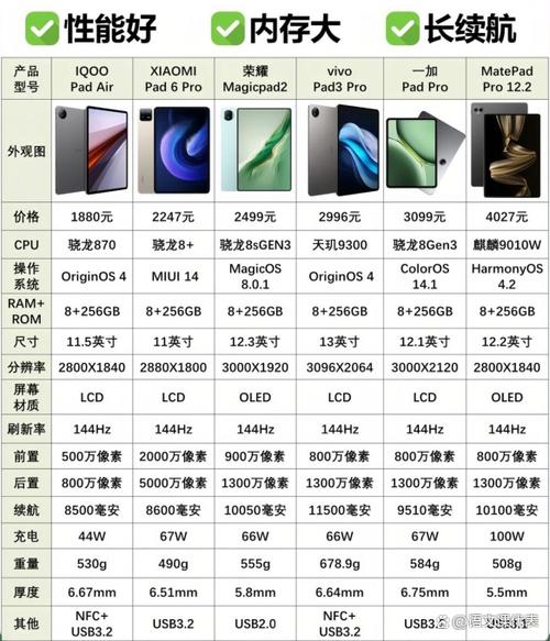 小米平板4plus最大扩容，小米平板4扩充内存-第5张图片-优品飞百科