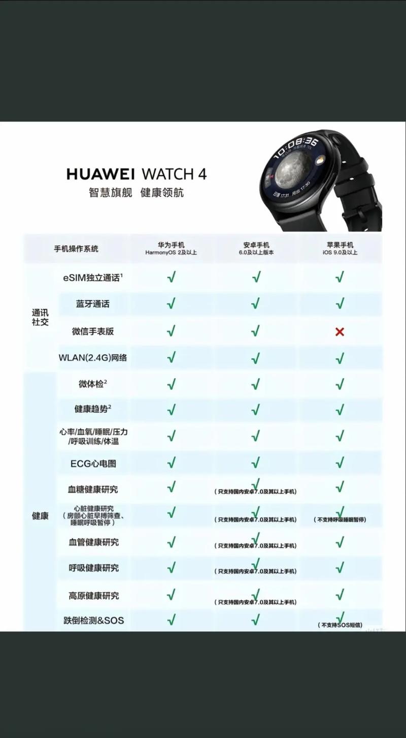 华为nova4e好不好，华为nova4e评测-第2张图片-优品飞百科