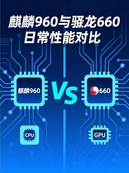 a8处理器和骁龙660哪个好，a8和骁龙660的对比？-第2张图片-优品飞百科