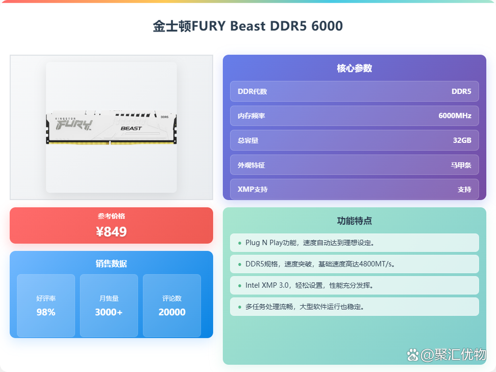 三星内存金士顿哪个好，三星的内存好还是金士顿的内存好