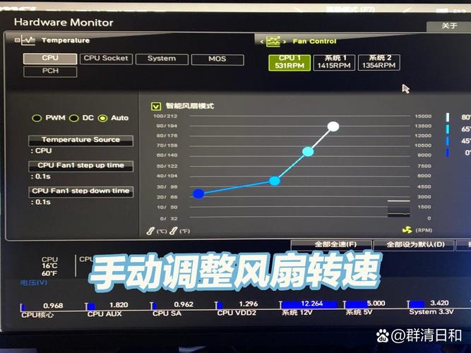 机箱风扇1500转可以吗？机箱风扇1500转够用吗？-第5张图片-优品飞百科