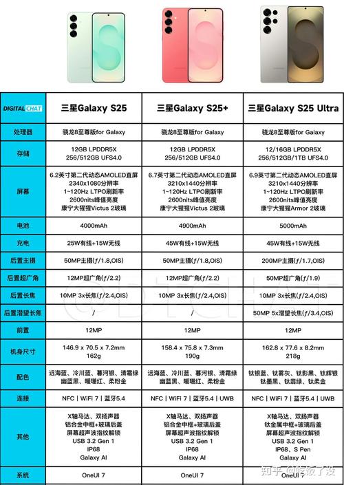 三星s8+对比三星s9+，三星s8+和s9+对比？-第4张图片-优品飞百科