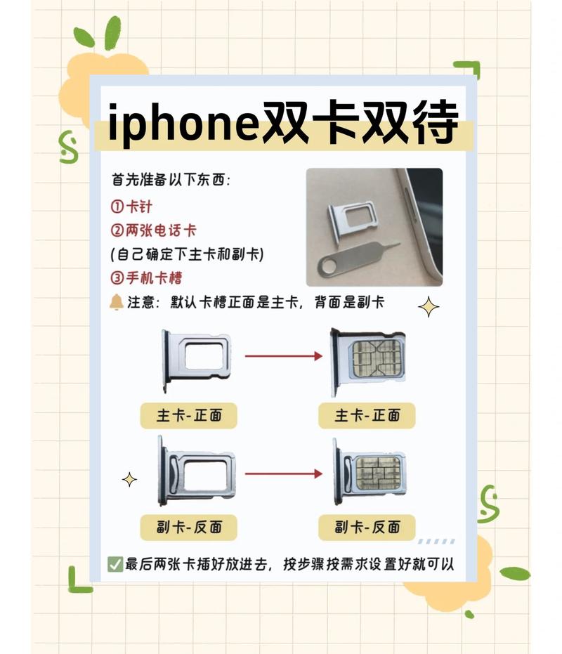 三星note20u支持多大存储卡？三星note20u支持多少w快充？