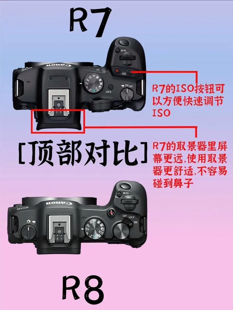 佳能g7x2为什么停产？佳能g7x2什么时候停产的？-第5张图片-优品飞百科