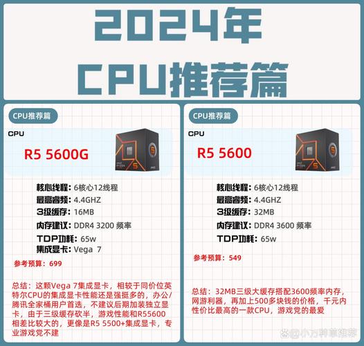 电脑cpu显示g630是多大，电脑处理器g630？