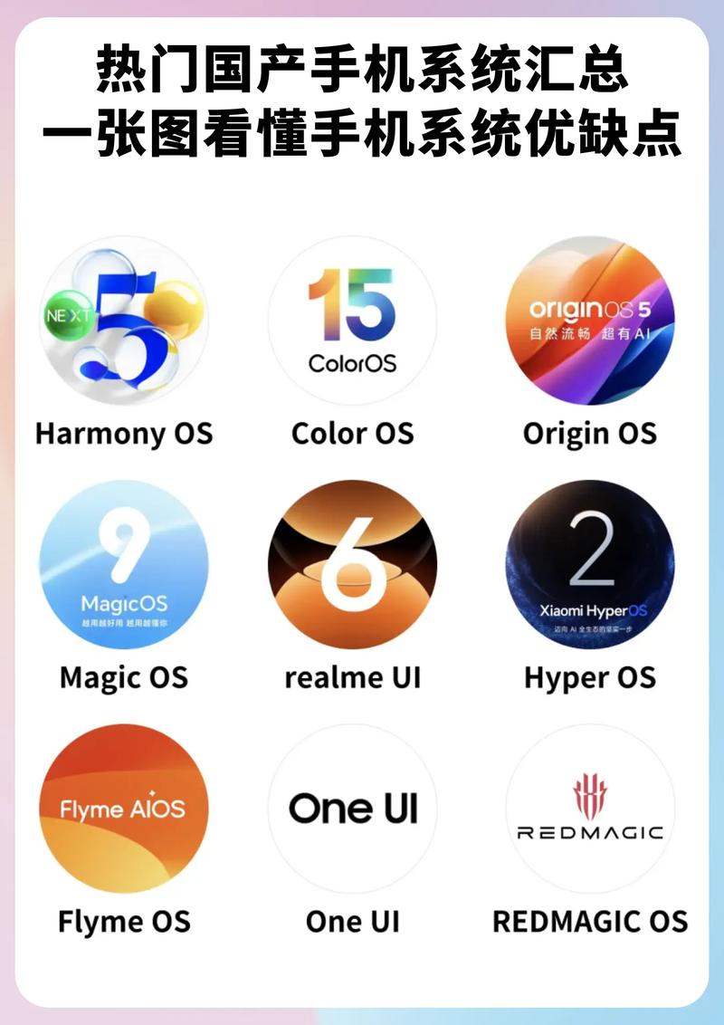 安卓系统更新系统好不好？安卓手机系统更新好不好？-第4张图片-优品飞百科