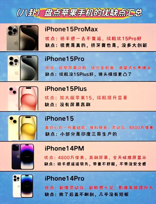 iphonexs缺点有哪些，iphonexs弊端？-第4张图片-优品飞百科