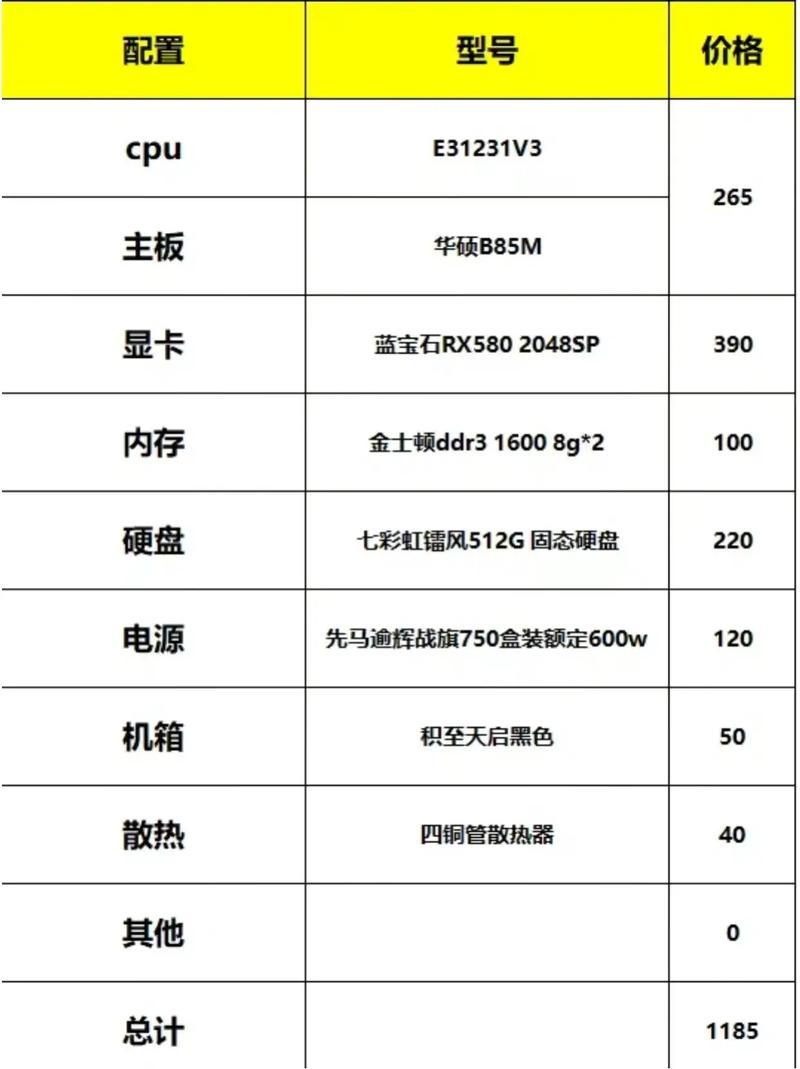 台式电脑费用一般多少？台式电脑费用一般多少钱？-第4张图片-优品飞百科