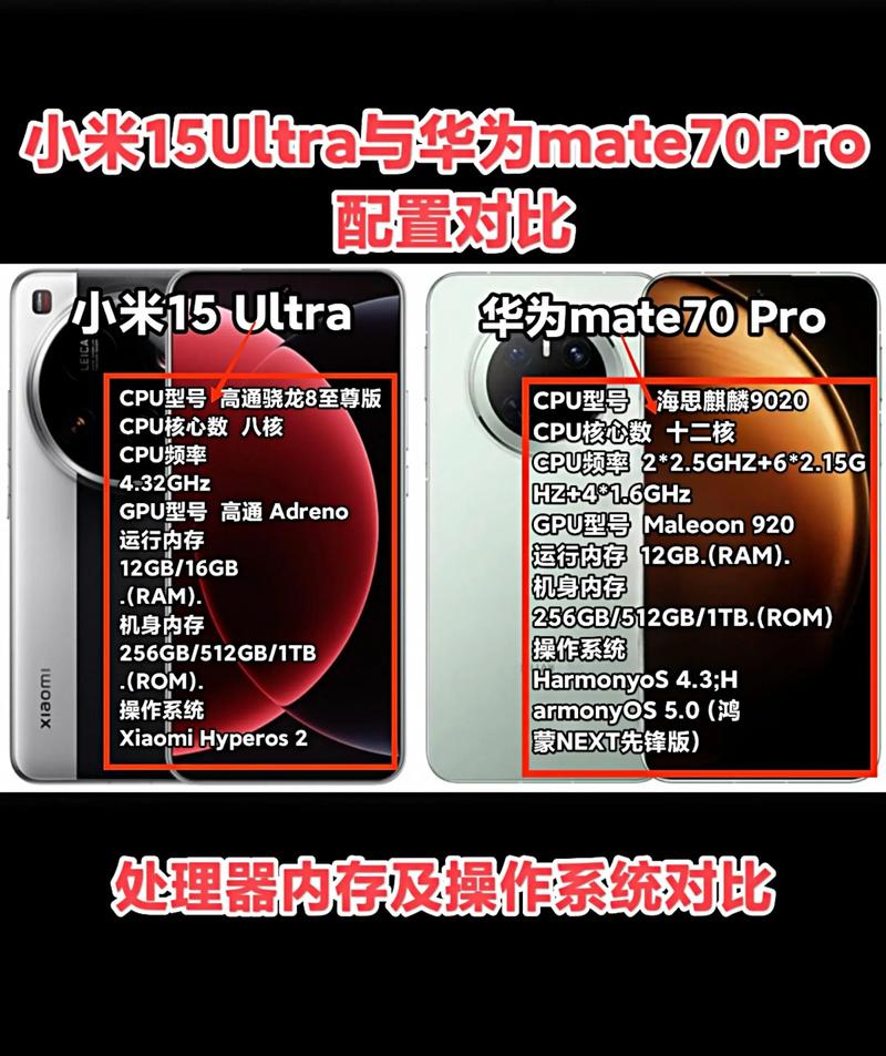 华为p20和小米9哪个好一点，华为p20和小米9对比？-第4张图片-优品飞百科