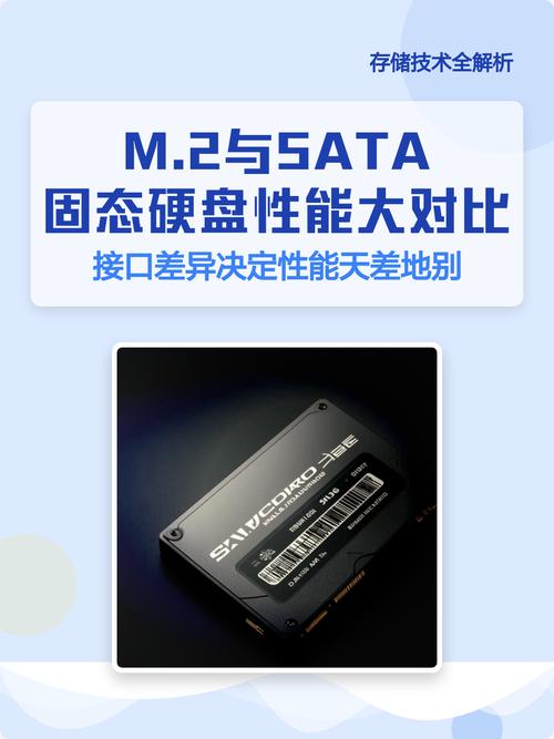 固态硬盘好还是u盘好，固态硬盘与u盘有什么区别？-第2张图片-优品飞百科