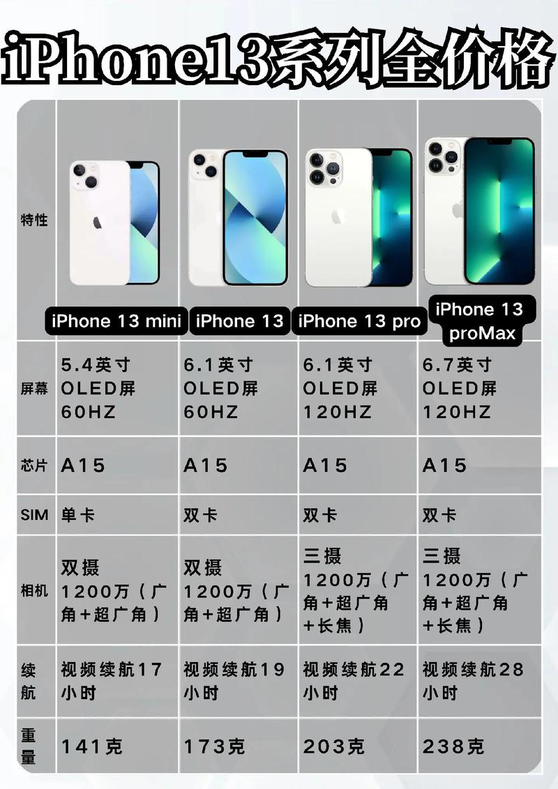 iphone5s代什么时候发布的？iphone5s哪一年出的？-第2张图片-优品飞百科
