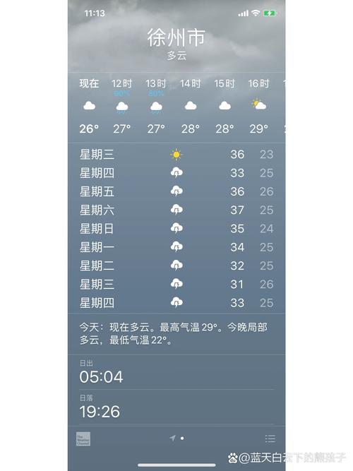 徐州今日天气短信,今日徐州天气预报查询-第3张图片-优品飞百科 徐州今日天气短信,今日徐州天气预报查询-第3张图片-优品飞百科