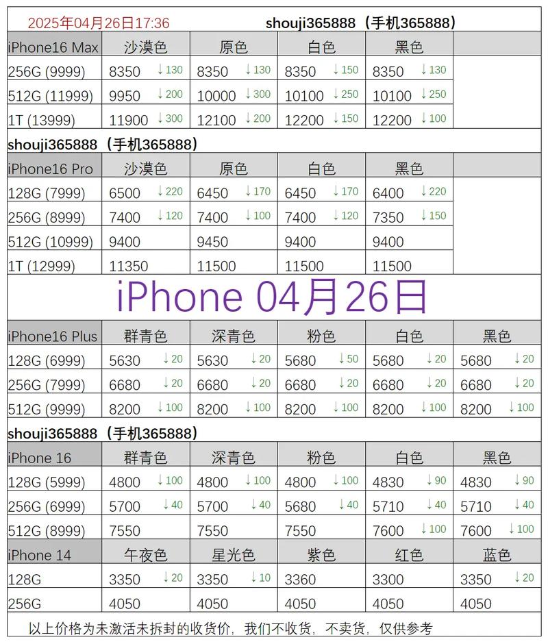 苹果x美版最新报价？苹果x美版最新报价多少？-第3张图片-优品飞百科