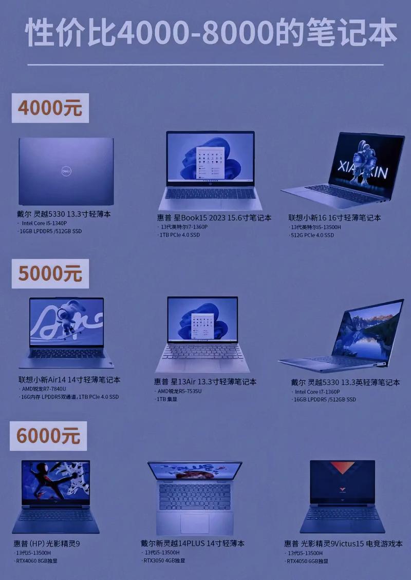 办公用什么笔记本好用？办公用什么牌子的笔记本？-第4张图片-优品飞百科