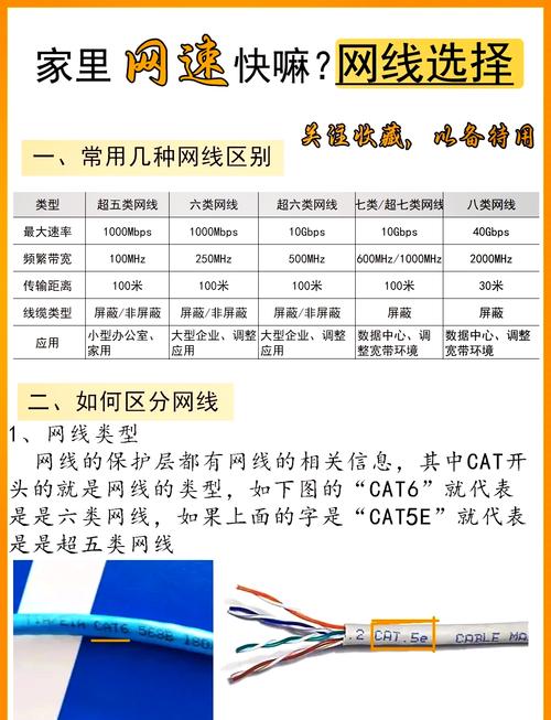 电脑怎么测网速多少兆，电脑咋样测网速-第4张图片-优品飞百科