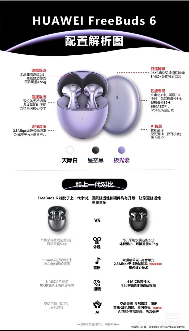 华为freebuds悦享版怎么连接，华为freebuds悦享版可以连接电脑吗？