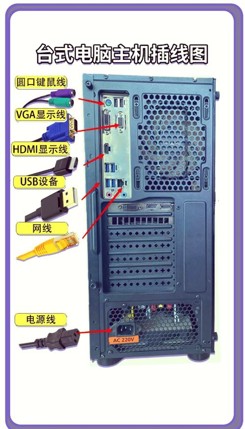 笔记本外置光驱怎么用？笔记本外置光驱可以装系统吗？-第5张图片-优品飞百科