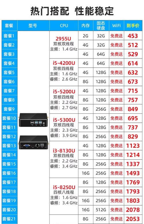 主机主板排名，主板排名榜2020？-第3张图片-优品飞百科