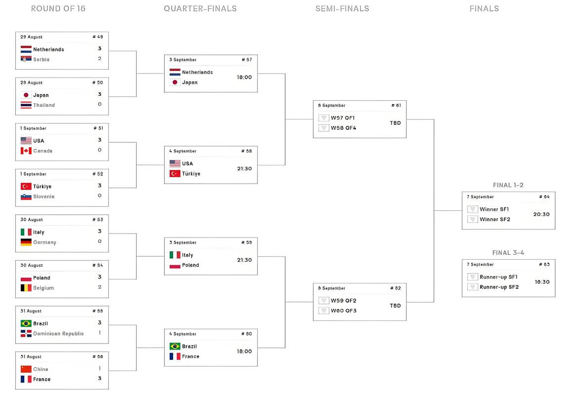 云南今日天气直播，云南今日天气直播预报-第1张图片-优品飞百科