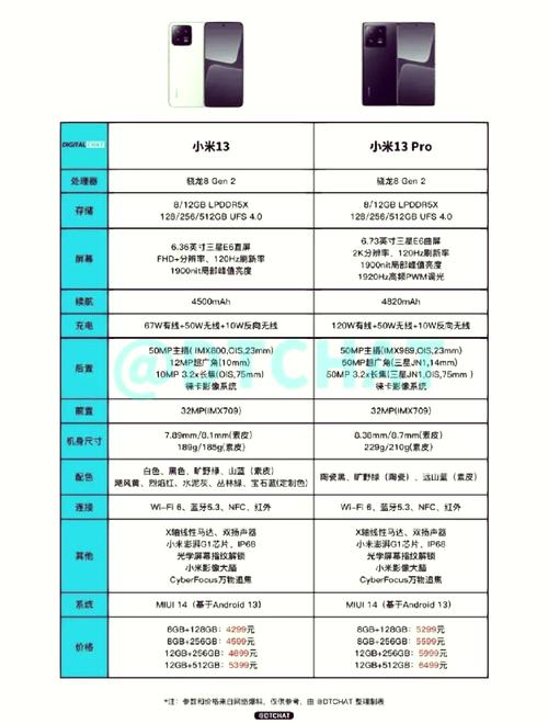 小米盒子还用买会员吗，小米盒子需要开会员吗？-第4张图片-优品飞百科
