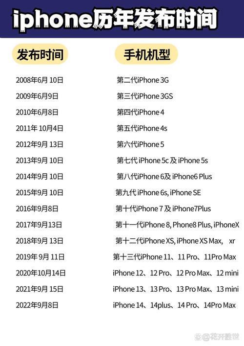 摩托罗拉cd928有收藏价值吗？摩托罗拉cd928有收藏价值吗值得买吗？-第3张图片-优品飞百科