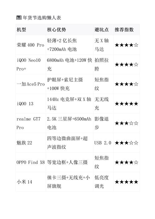realmeq2pro跑分多少安兔兔,realmeq2pro参数详细参数-第4张图片-优品飞百科 realmeq2pro跑分多少安兔兔,realmeq2pro参数详细参数-第4张图片-优品飞百科