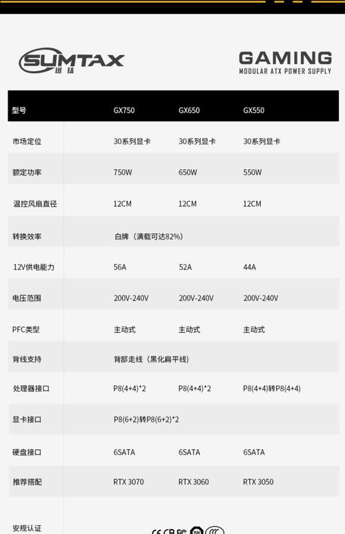 酷冷至尊g系列电源怎么样,酷冷至尊gx电源怎么样?-第3张图片-优品飞百科 酷冷至尊g系列电源怎么样,酷冷至尊gx电源怎么样?-第3张图片-优品飞百科