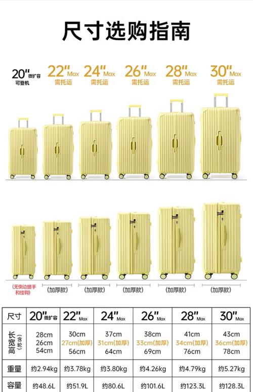 苹果拉杆箱怎么样，苹果拉杆箱费用