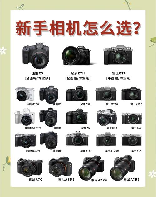 关于富士xt4和佳能5d4的信息-第3张图片-优品飞百科