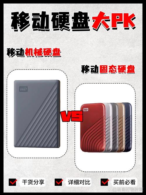 双硬盘好还是单固态好？双硬盘跟固态硬盘有什么区别？-第1张图片-优品飞百科